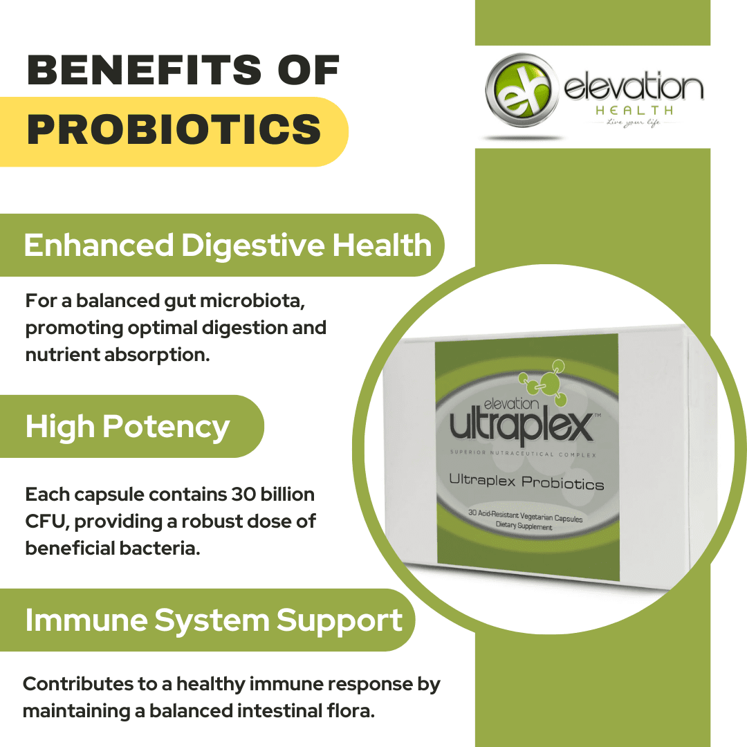 Ultraplex Probiotics 30 Acid-Resistant Vegetarian Capsules