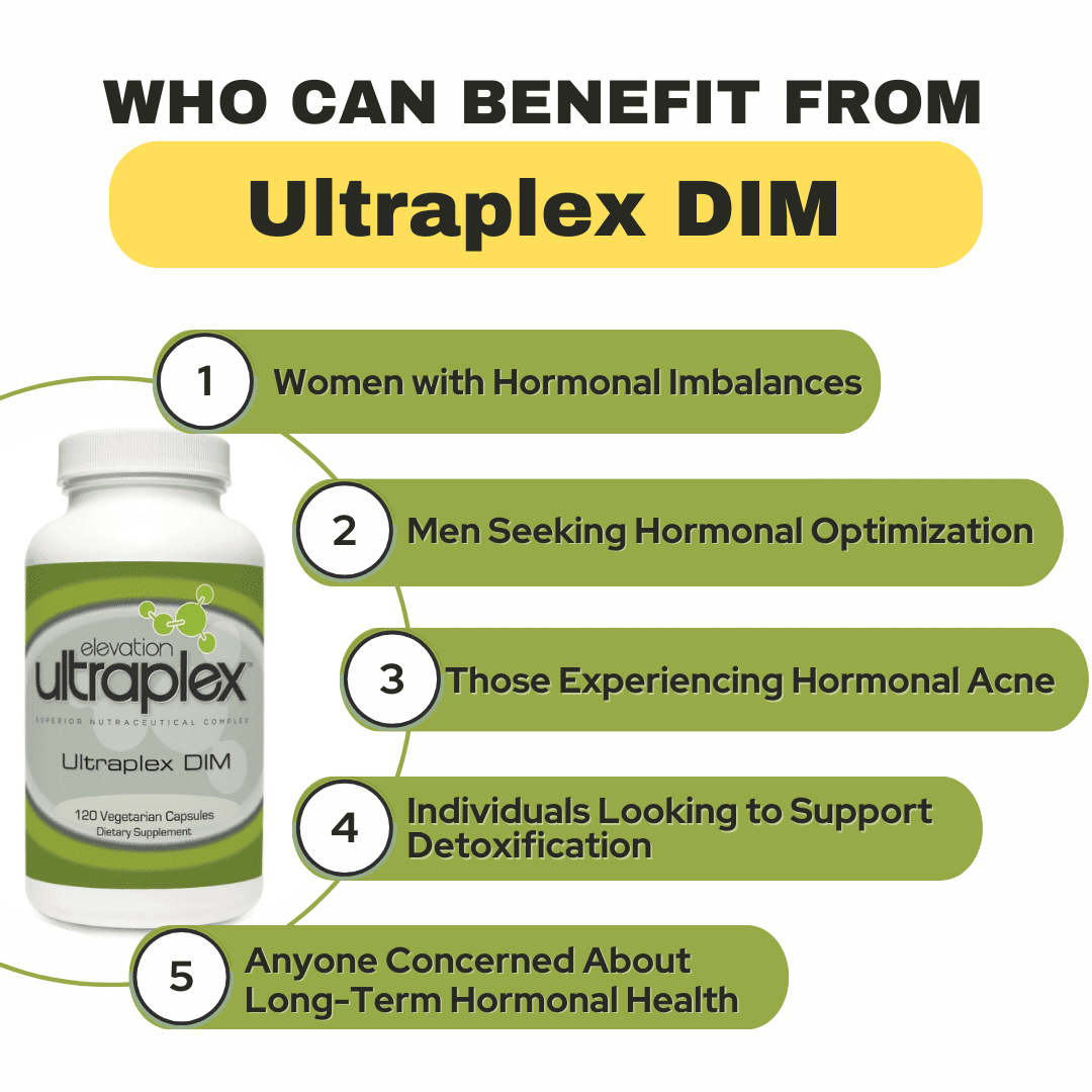 Ultraplex DIM 120 Vegetarian Capsules