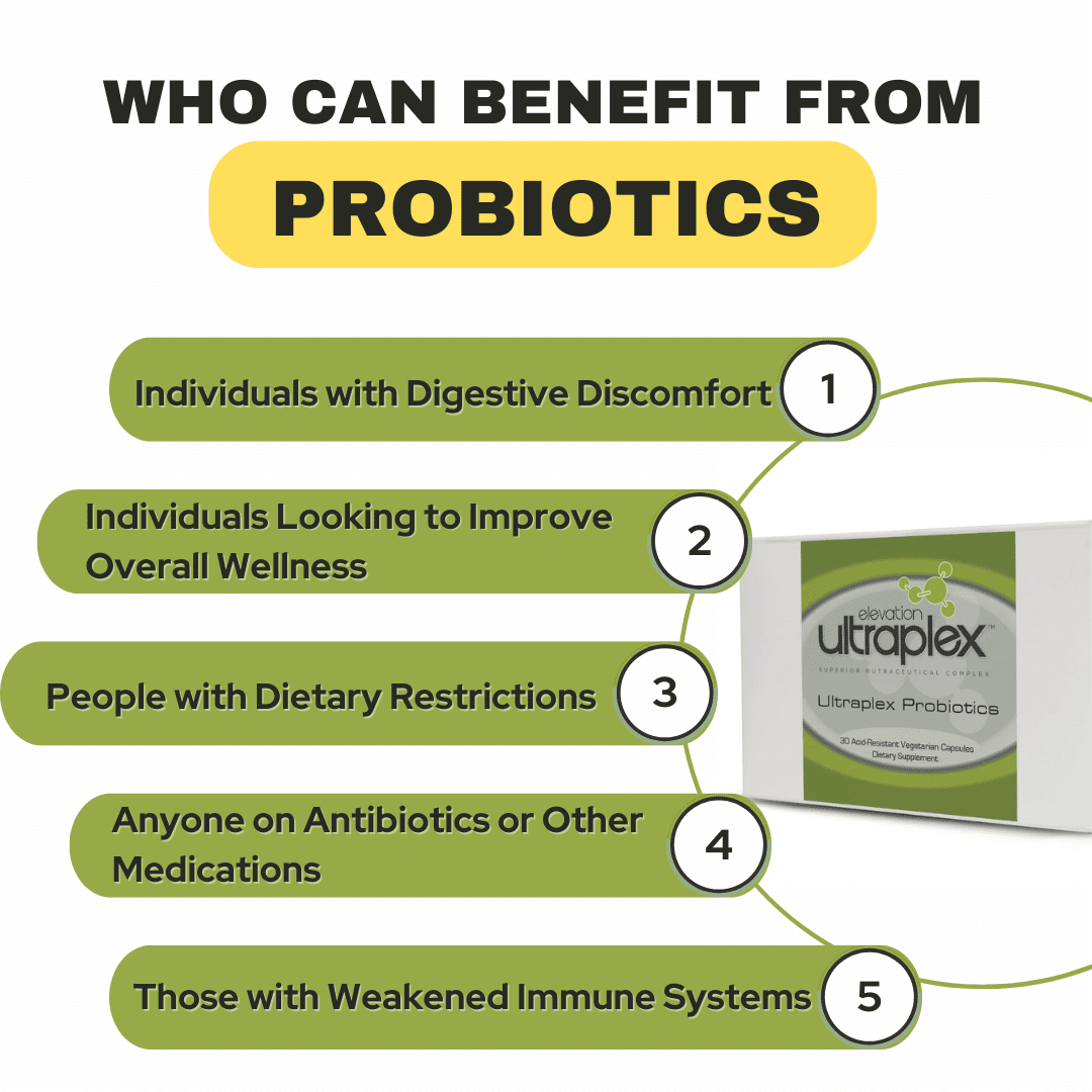 Ultraplex Probiotics 30 Acid-Resistant Vegetarian Capsules