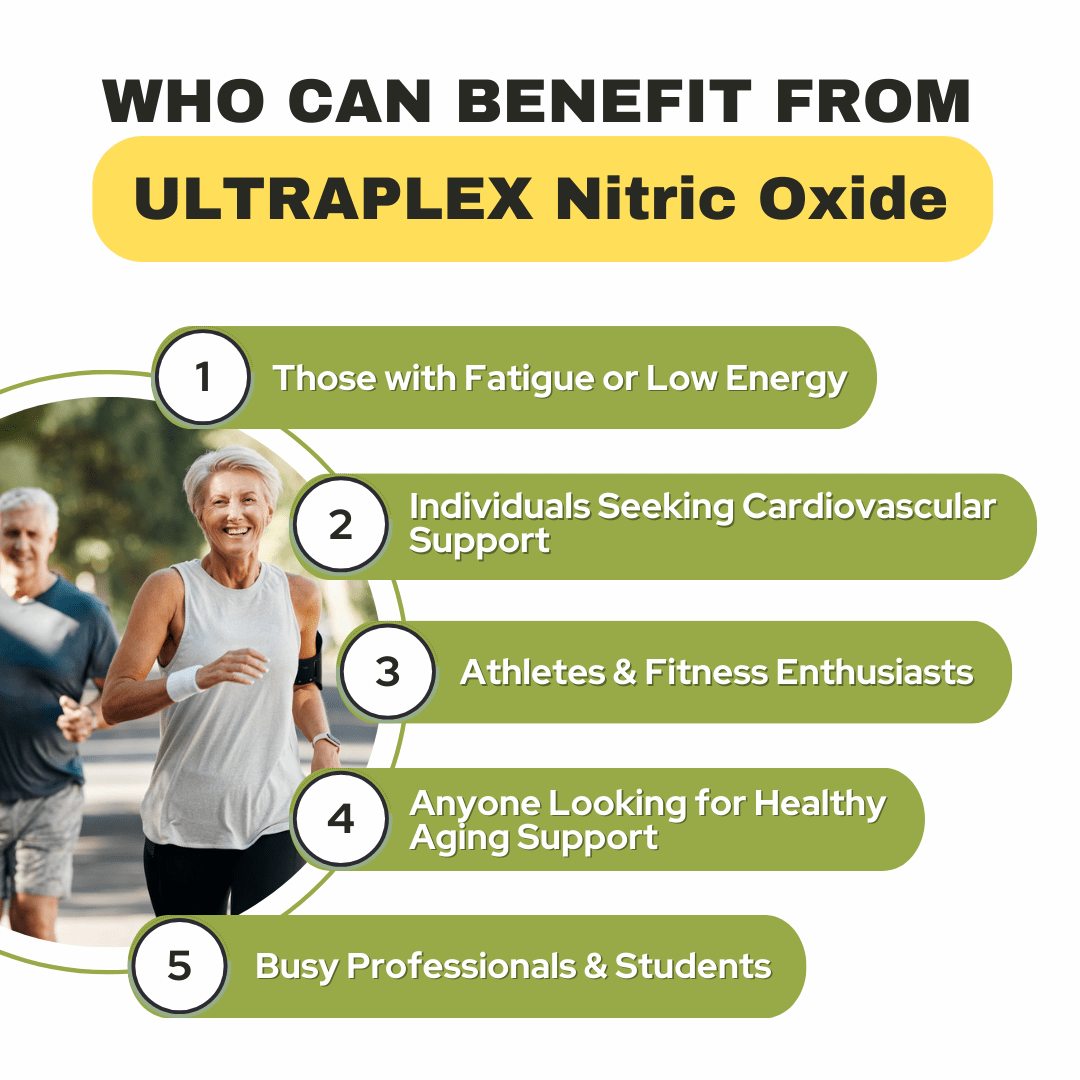 Ultraplex Nitric Oxide 30 Serv